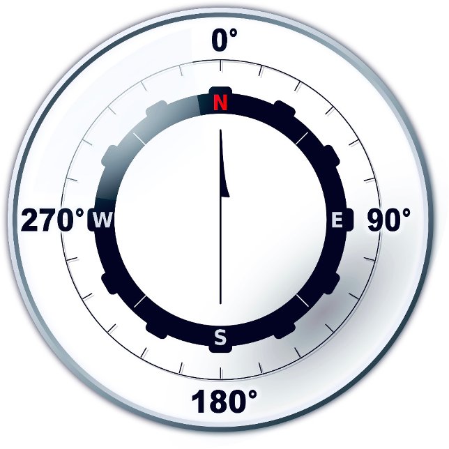 Schiffskompass Kaffeetasse (Von Creator hochgeladen)
