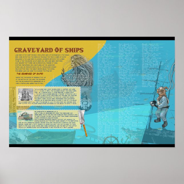 Schiffswracks des Lake Erie ELE Offiziell Merch Poster (Vorne)