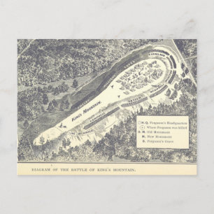 Schlacht am Königsberg Postkarte