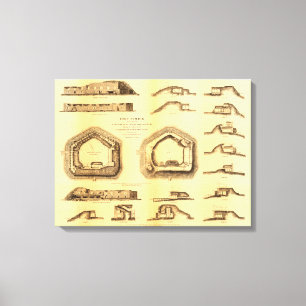 Schlacht von Fort Sumter - Panorama des Zivilen Kr Leinwanddruck