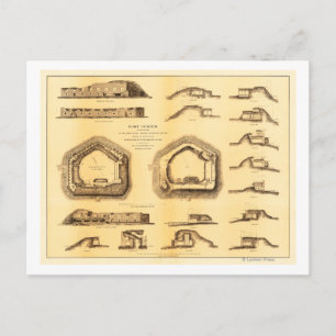 Schlacht von Fort Sumter - Panorama des Zivilen Kr Postkarte