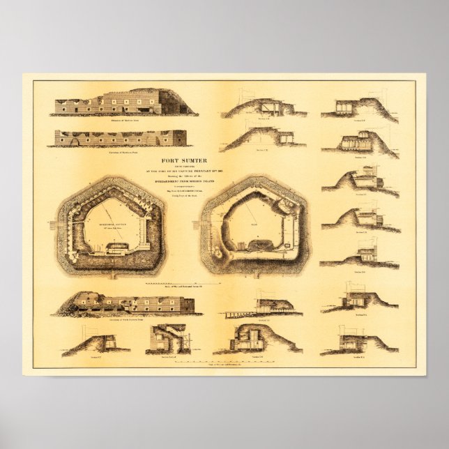 Schlacht von Fort Sumter - Panoramablick aus dem Z Poster (Vorne)