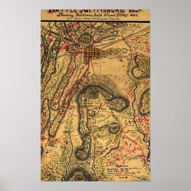 Schlacht von Gettysburg Poster (Vorne)