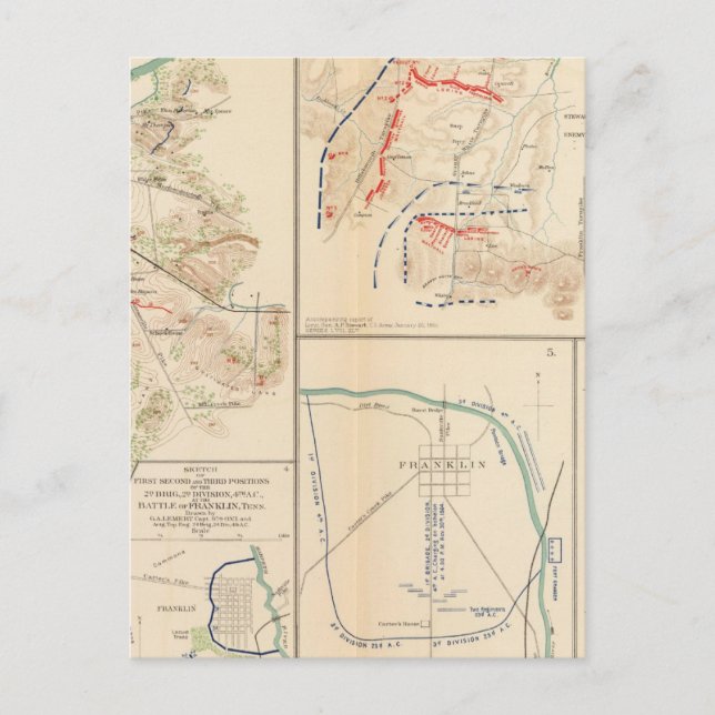 Schlachtfeld, Nashville, Tenn Postkarte (Vorderseite)