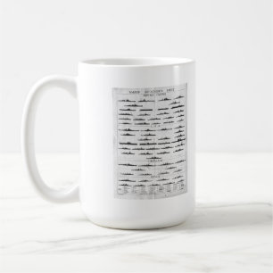 Schlachtschiff-Erkennungstafel der Marine aus dem Tasse