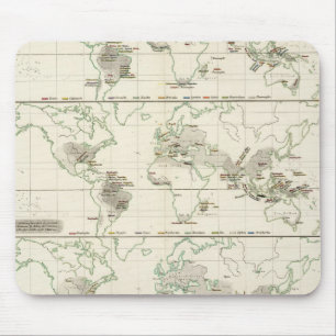 Schlangenverteilungen Mousepad