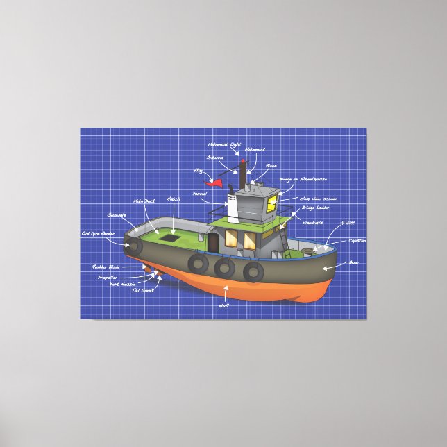 Schlepper Leinwanddruck (Vorderseite)