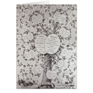 Schlüssel zum Abstammungsbaum