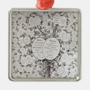 Schlüssel zum Abstammungsbaum Ornament Aus Metall