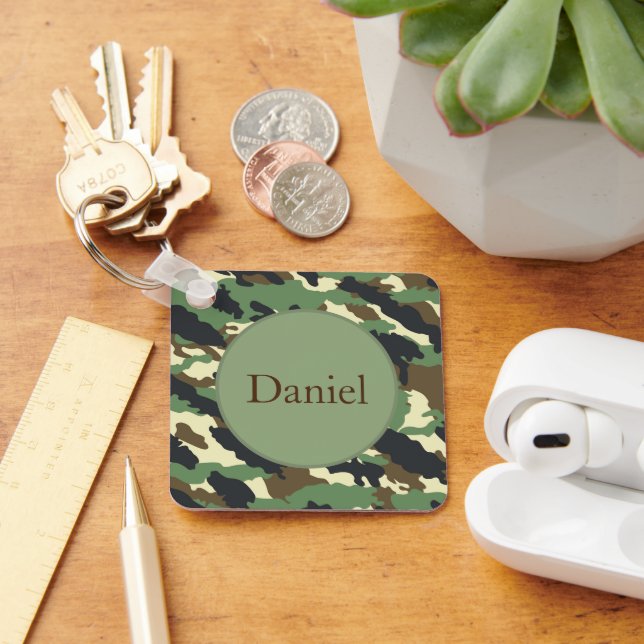 Schlüsselanhänger (Schreibtisch)