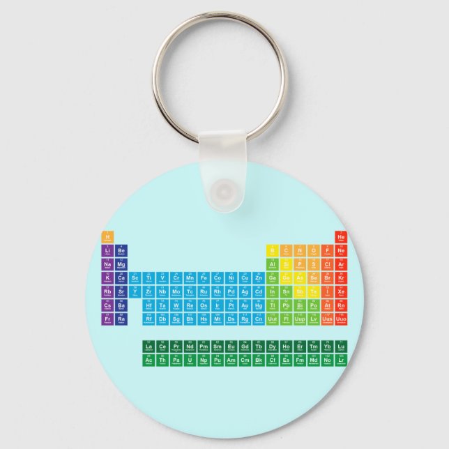 Schlüsselanhänger (Vorderseite)