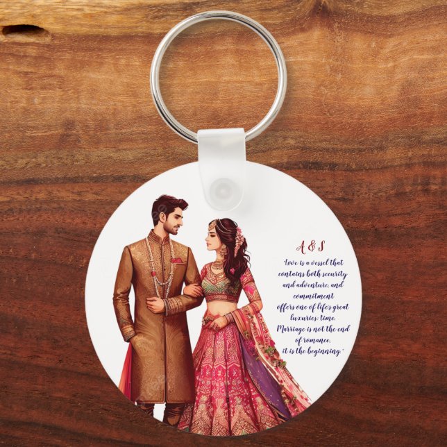 Schlüsselanhänger (Vorderseite)