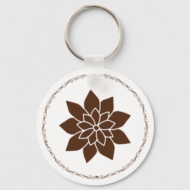 Schlüsselanhänger (Vorderseite)