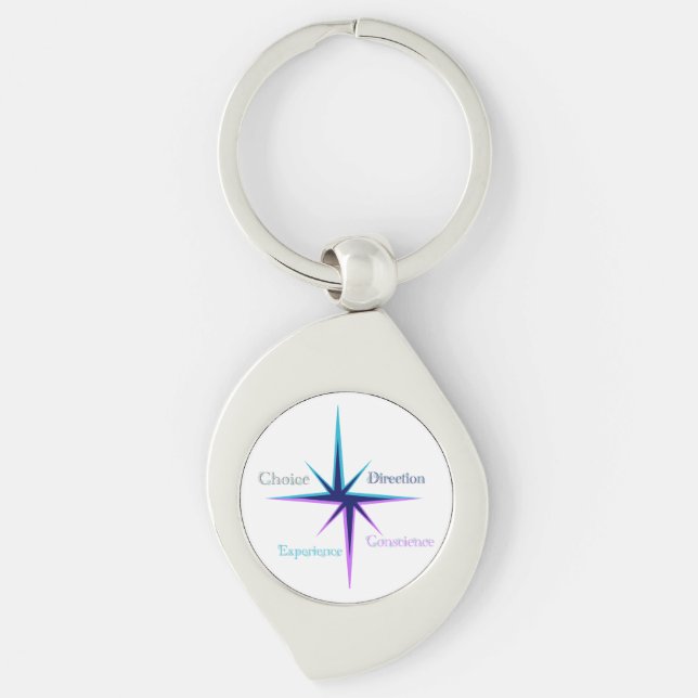 Schlüsselanhänger (Vorderseite)