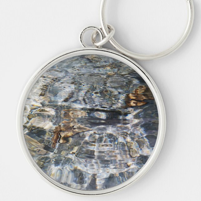 Schlüsselanhänger (Vorne)