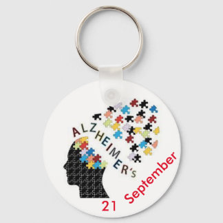 Schlüsselanhänger für Grundtasten