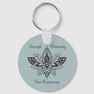 Schlüsselanhänger für Kathy