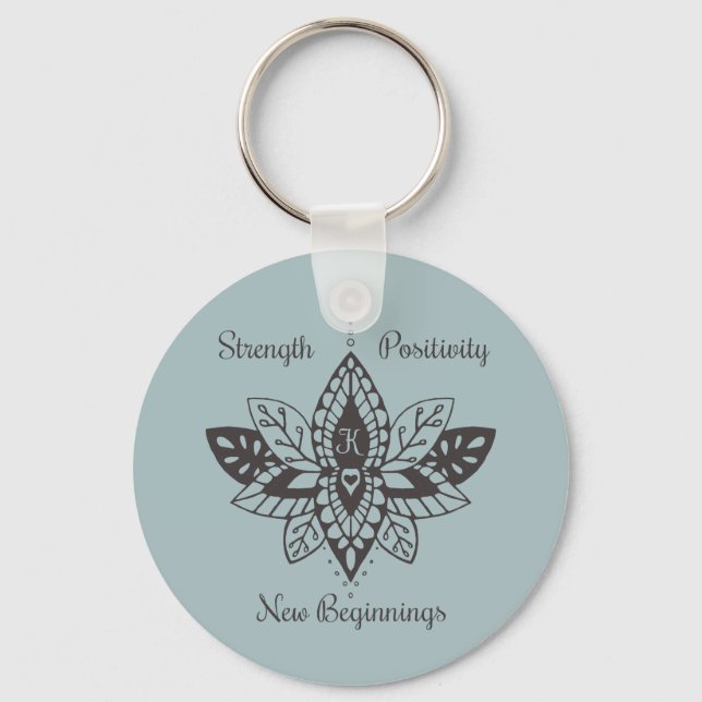 Schlüsselanhänger für Kathy (Vorderseite)