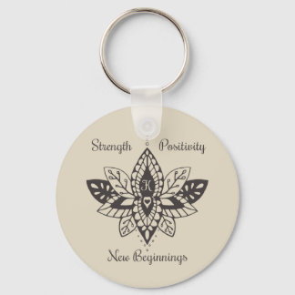 Schlüsselanhänger für Kathy