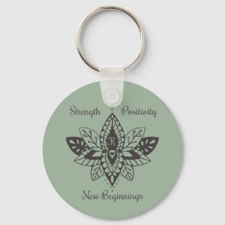 Schlüsselanhänger für Kathy