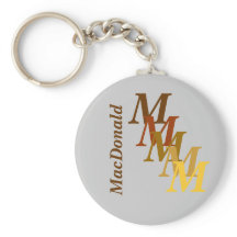 Schlüsselanhänger - Monogramm mit Nachname