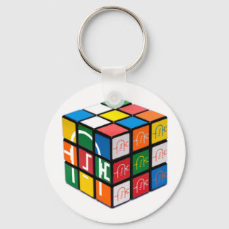 Schlüsselanhänger Spatula City Cube