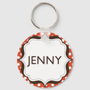 Schlüsselanhänger - vollständige Blutung