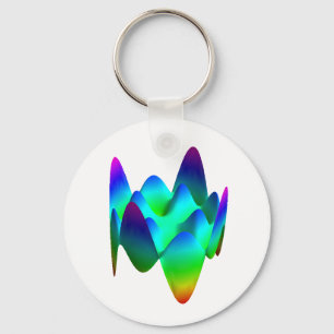 Schlüsselanhänger: Zernike polynomisches Z (8,4) Schlüsselanhänger