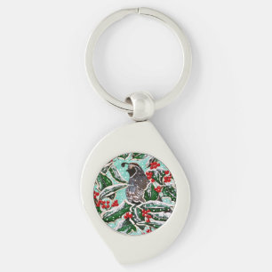 Schlüsselkette Schlüsselanhänger