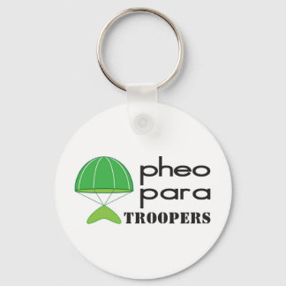 Schlüsselkette Schlüsselanhänger