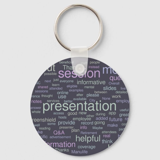 Schlüsselketten Schlüsselanhänger (Vorderseite)