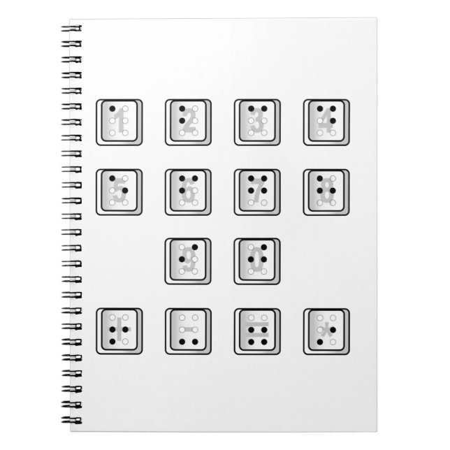 Schlüsselnummern für Braille-Computer Notizblock (Vorderseite)