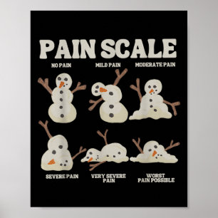 Schmerzskala Schneemann Lustiger Krankenpfleger We Poster