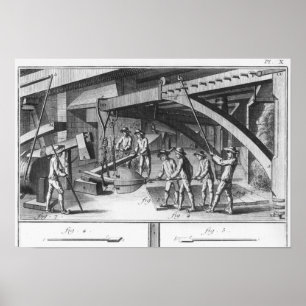 Schmieden eines Ankers Poster