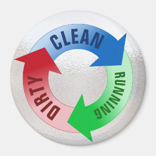 Schmutzige saubere laufende magnet