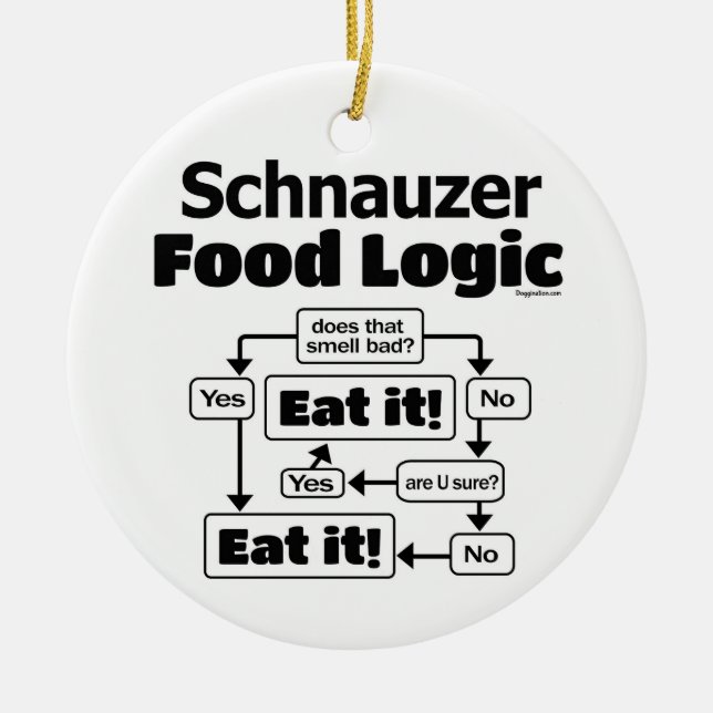 Schnauzer Food Logic Keramik Ornament (Vorne)