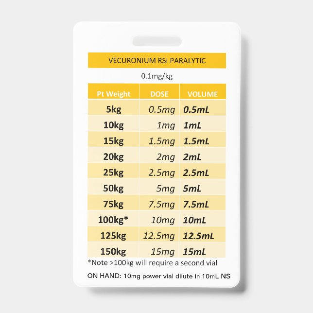 Schnelldosis RE: Vecuronium & Rocuronium Paralyse Ausweis (Vorderseite)