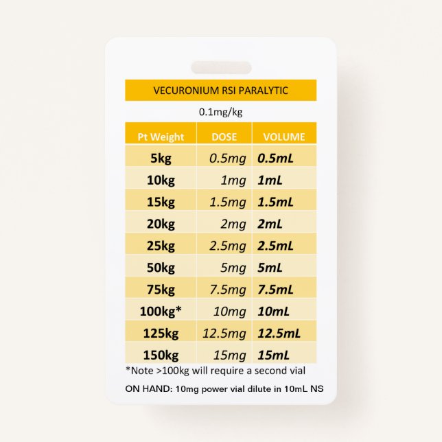 Schnelldosis RE: Vecuronium & Rocuronium Paralyse Ausweis (Vorderseite)