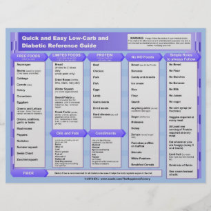 Schneller und einfacher Low-Carb-Diabetes-Referenz Flyer