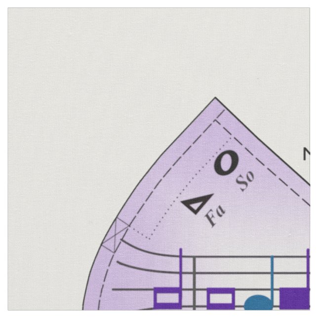 Schnittgewebe und Nähmaske Stoff (Nahaufnahme)