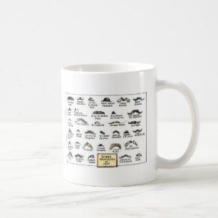 Schnurrbart-Tasse Tasse
