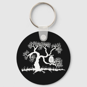 Schokolade im Baum Schlüsselanhänger