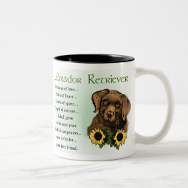 Schokolade Labrador Retriever Welpengeschenke Zweifarbige Tasse