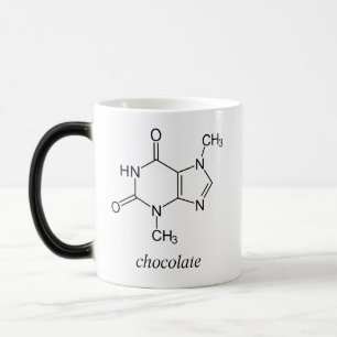 Schokolade (Theobromin) Verwandlungstasse