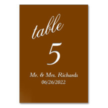 Schokolade Tischnummer