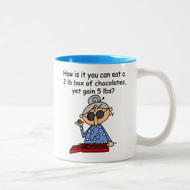 Schokoladen-Richtung Zweifarbige Tasse (Rechts)