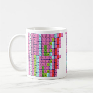 Schokoladenkeks Periodentafel Tasse