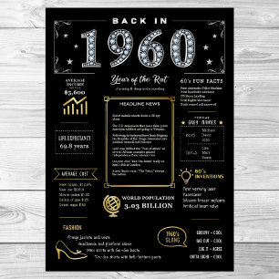 Schon 1960 druckbares Poster, Geburtsdatum 1960 Poster