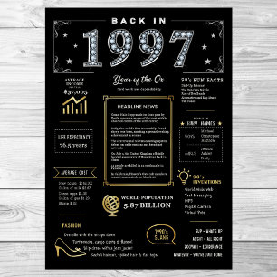 Schon 1997 druckbares Poster, Geburtsdatum 1997 Poster