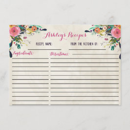 Schöne Blumenrezepte